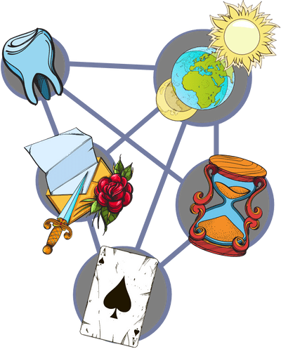 Illustration of various objects (an eggtimer, a written letter, a solar system) all connected to each other